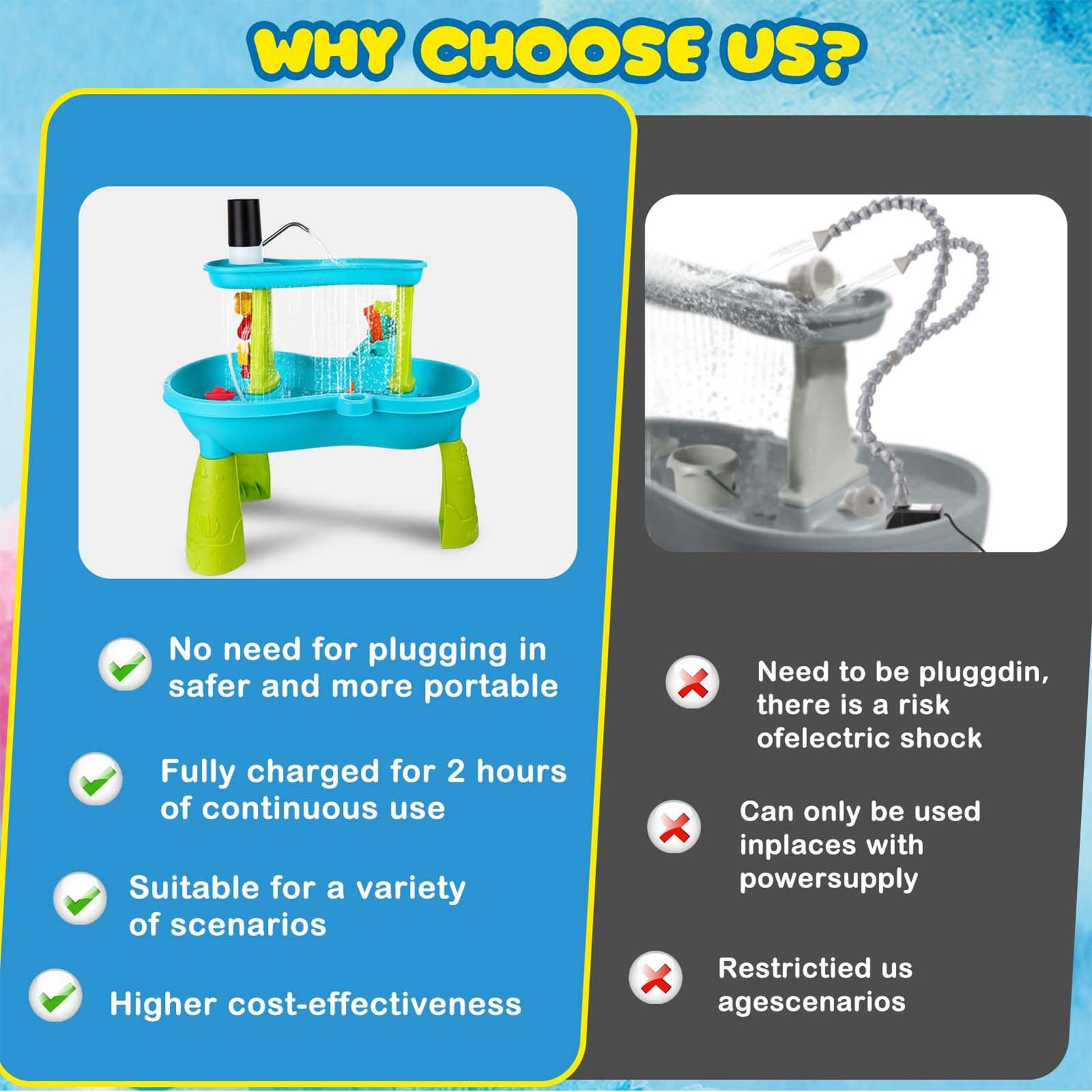 Small Cordless Rechargeable Wa - Kids Outdoor Folding Table ulasan dan harga