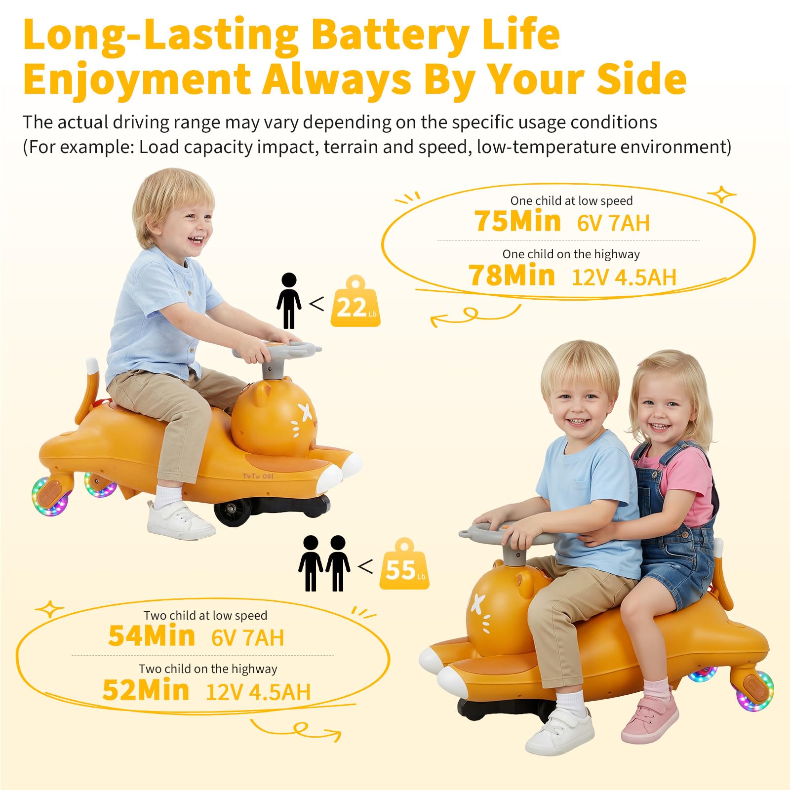 Kids Electric Wiggle Ride On C - Ride On Toy Car ulasan dan harga
