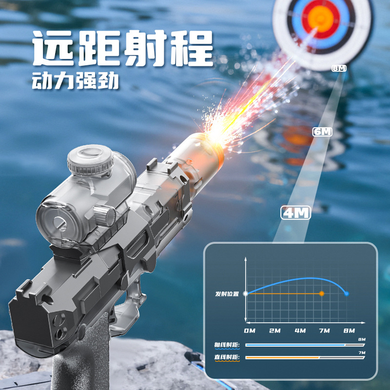 Outdoor summer hot toys, elect - Water Gun Soaker ulasan dan harga
