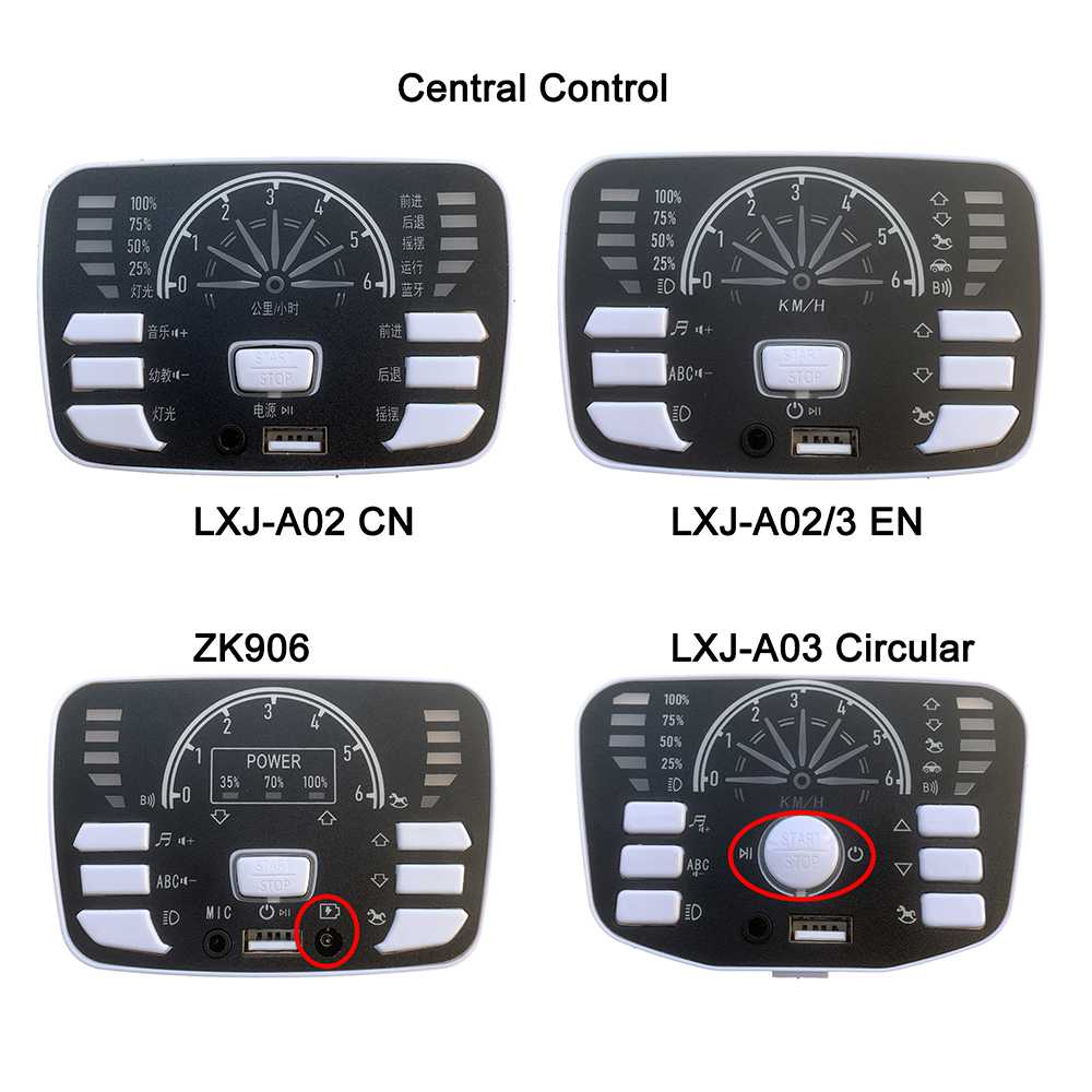 LXJ-A02 A03 ZK906 Multi-functi - Ride On Toy Car ulasan dan harga